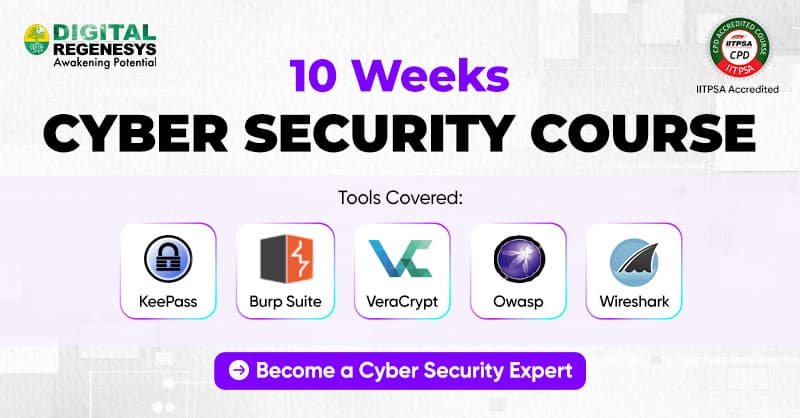 How to Become a Cybersecurity Engineer in Croatia : Career Roadmap